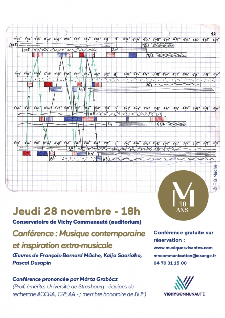 Conférence 'Musique contemporaine et inspiration extra-musicale'