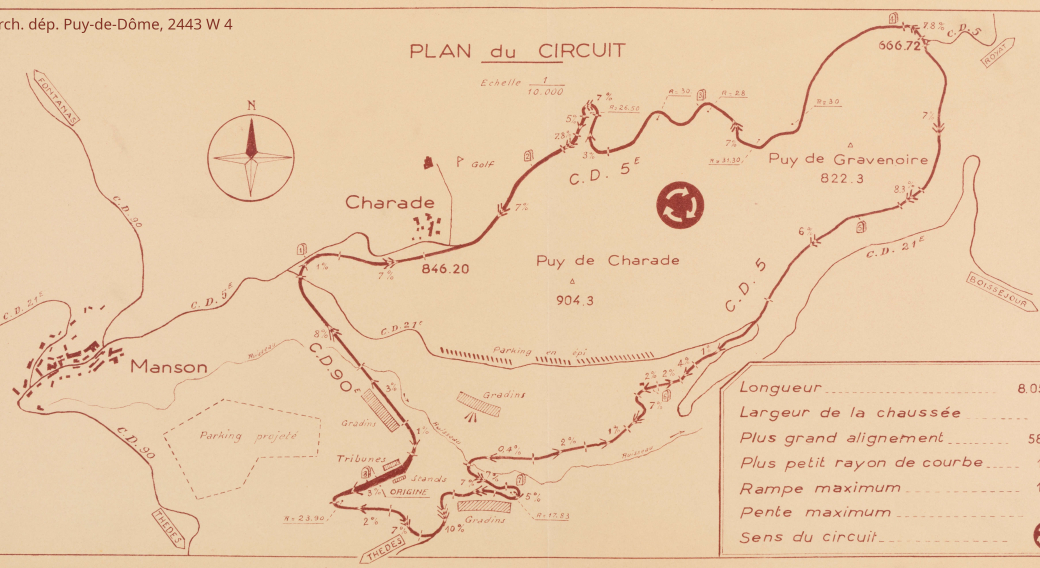 Plan du circuit de Charade (1958)